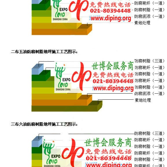 六安防腐树脂地坪(含玻纤布),防腐蚀地坪，环氧防腐玻纤布地坪产品图2