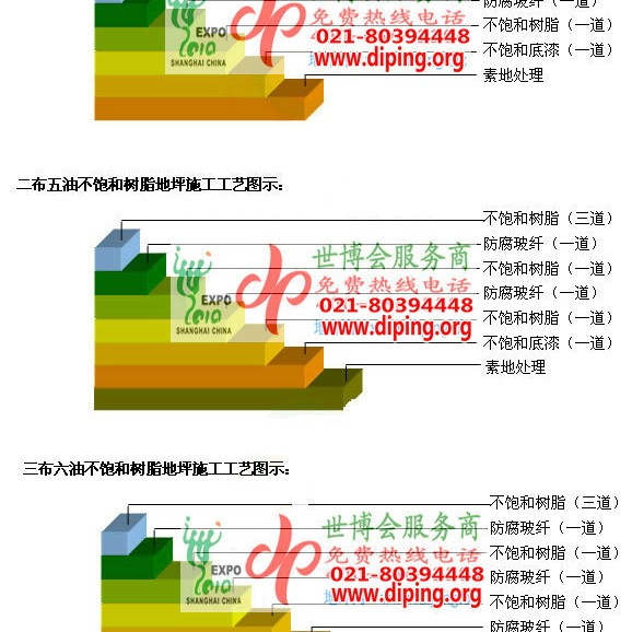 六安不饱和树脂地坪，不饱和树脂防腐地坪,防腐蚀地坪施工厂家产品图2