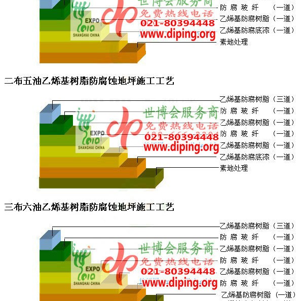 六安乙烯基防腐蚀地坪,乙烯基酯地坪,乙烯基酯防腐蚀地坪,乙烯基重防腐蚀地坪,乙烯基重防腐地坪,乙烯基重防腐自流平地坪产品图2